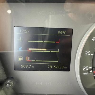 Volvo FH 500 *GLOBETROTTER*