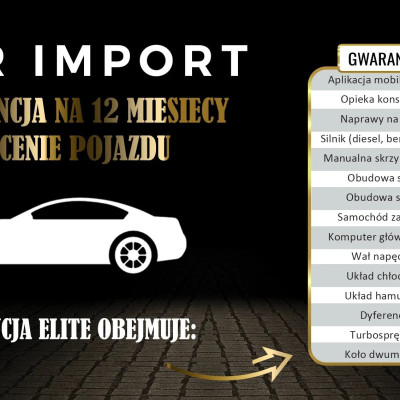 Kia Sportage 1.6 GDI 2WD Dream-Team Edition